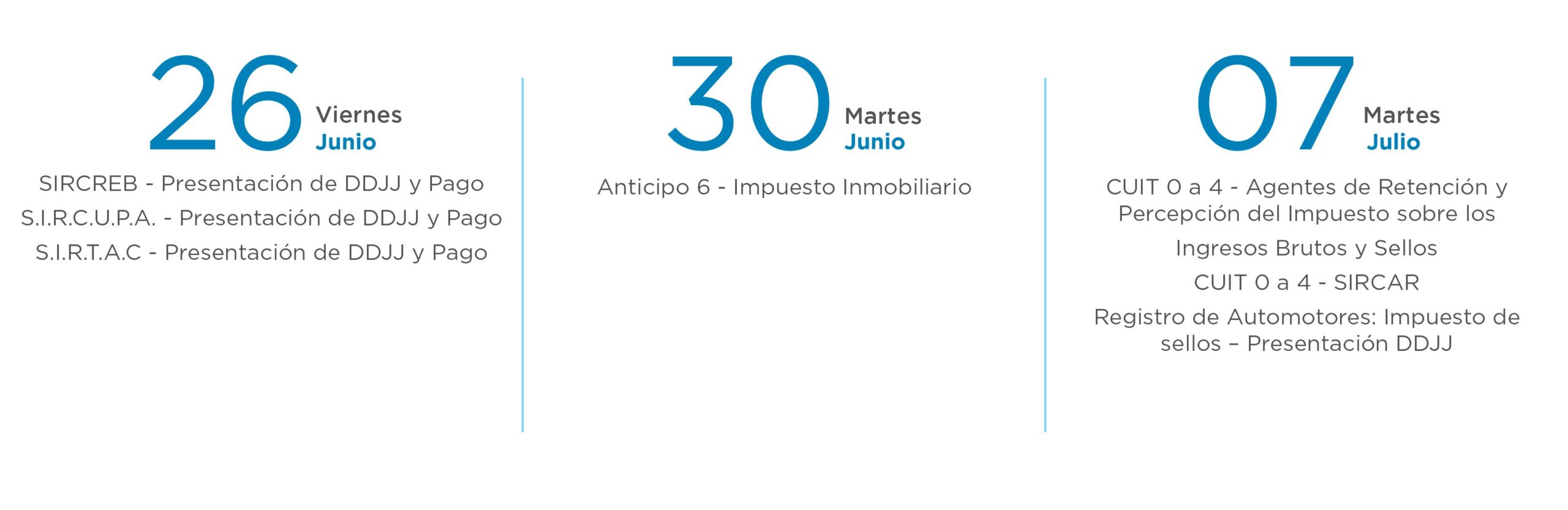 Vencimientos