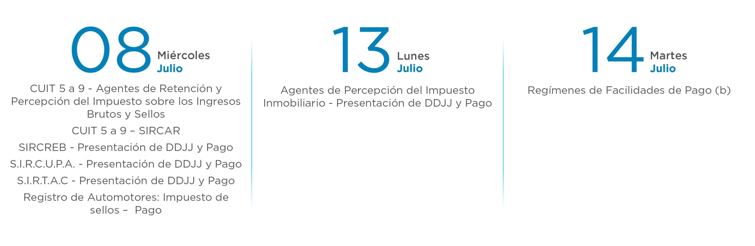 Vencimientos