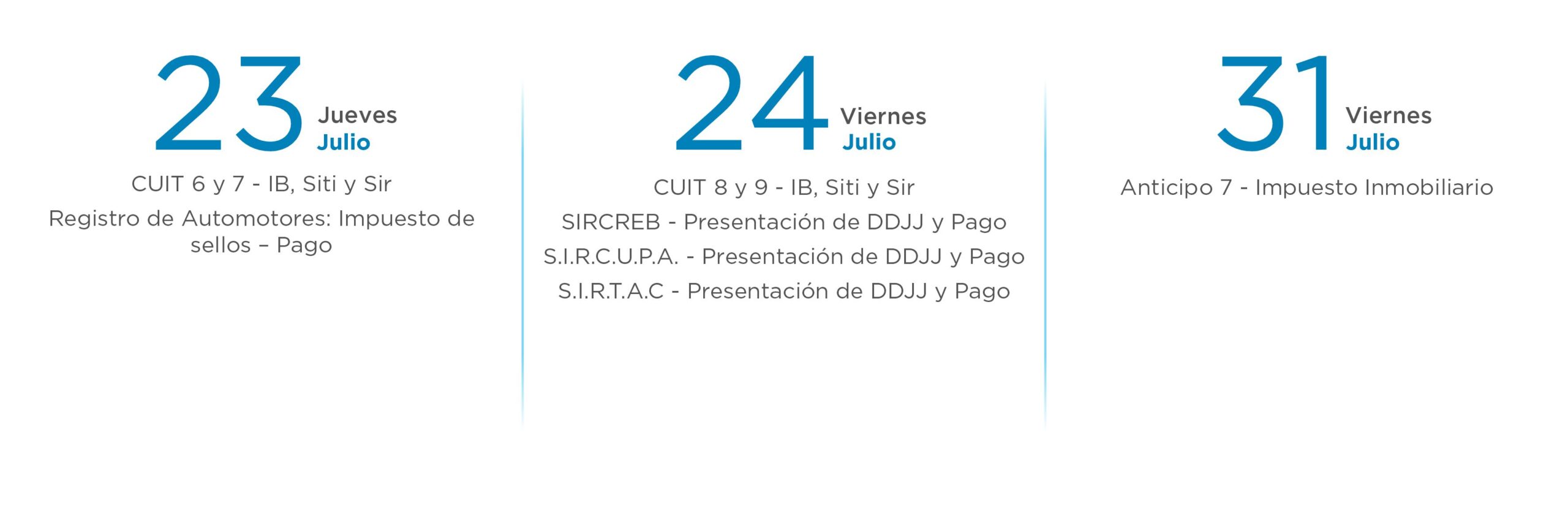 Vencimientos