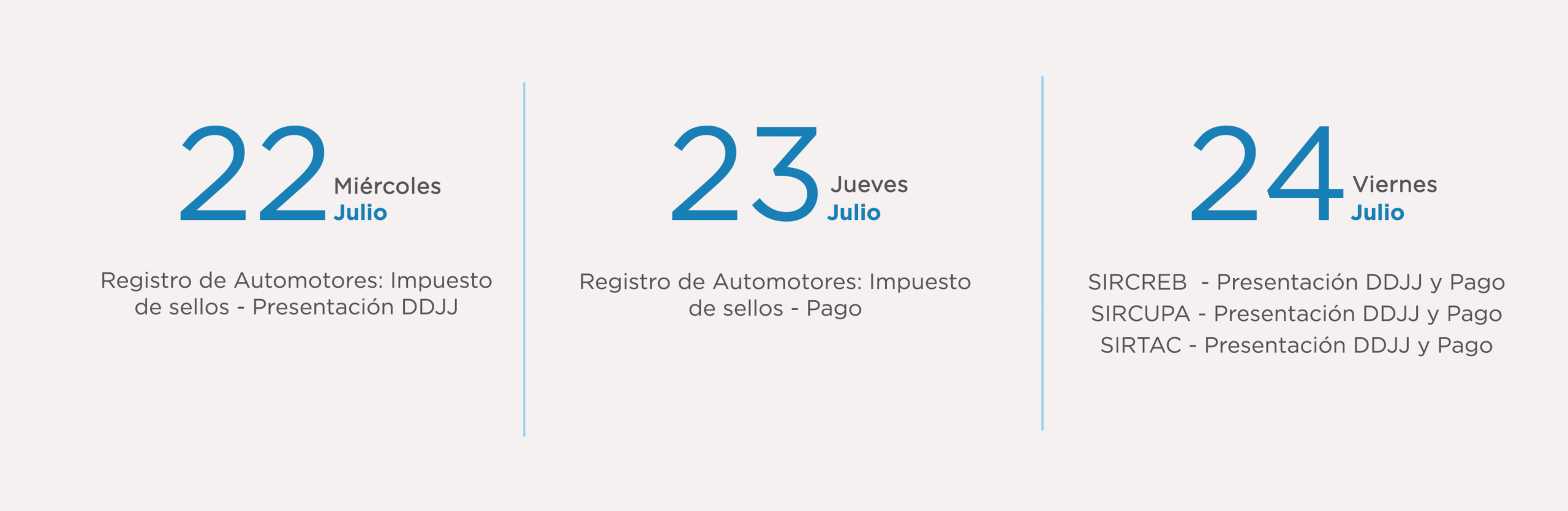 Vencimientos