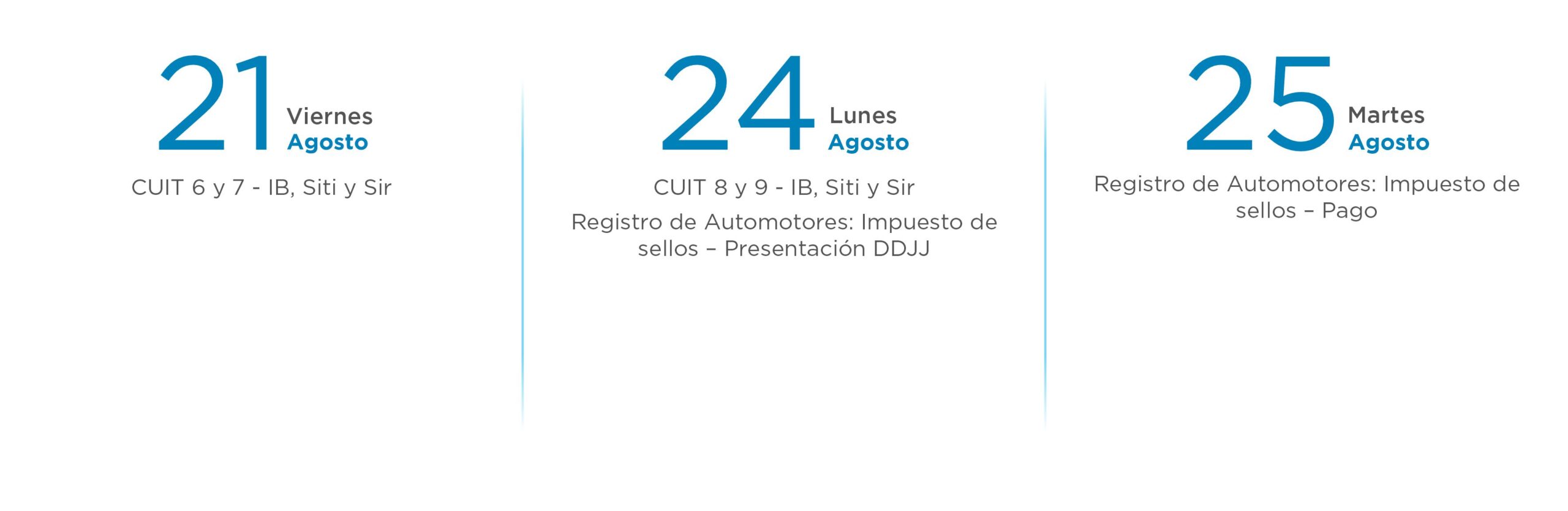 Vencimientos