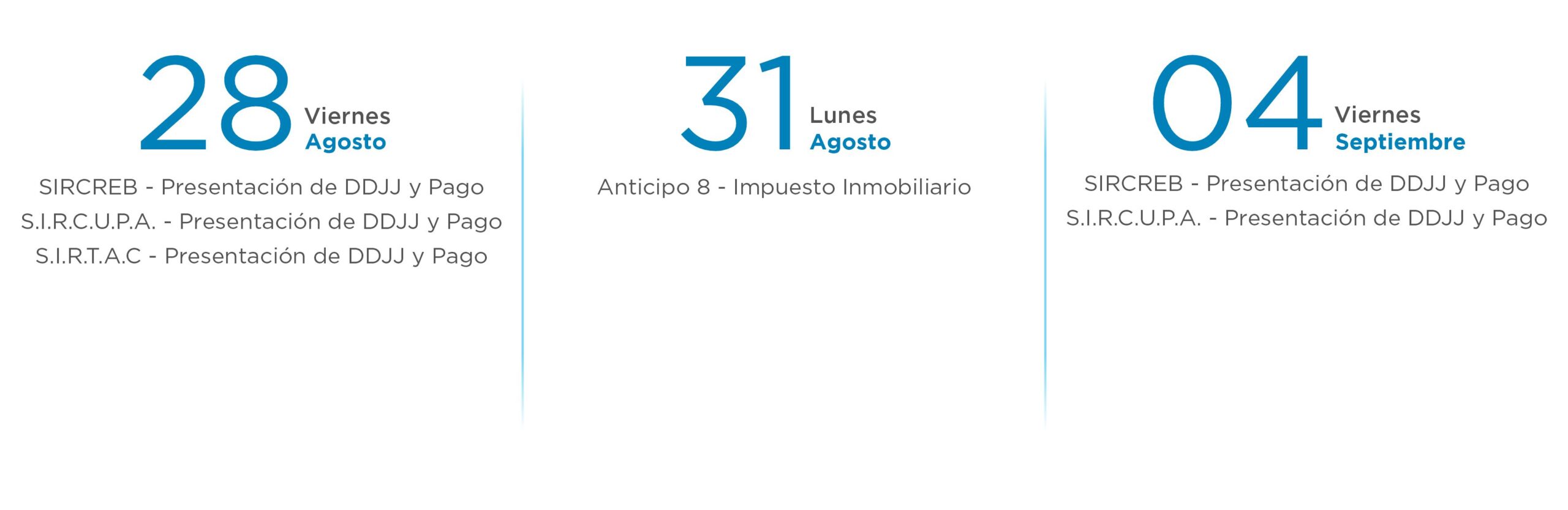 Vencimientos