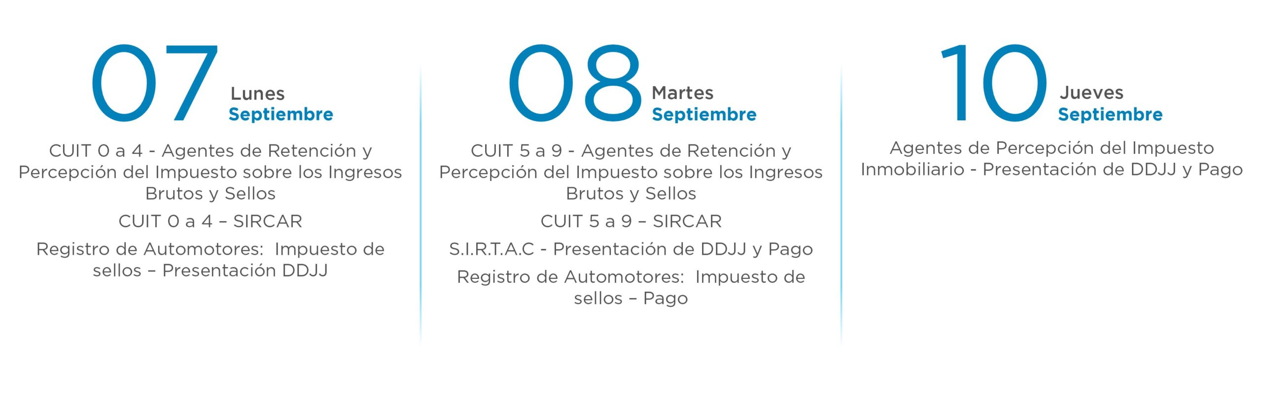 Vencimientos