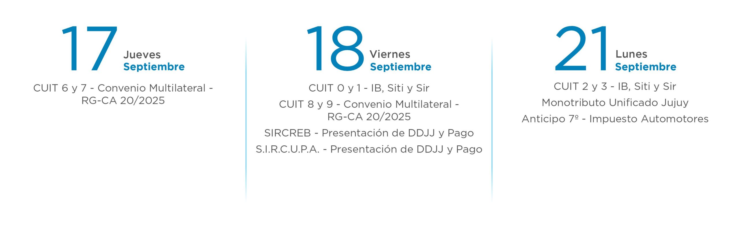 Vencimientos