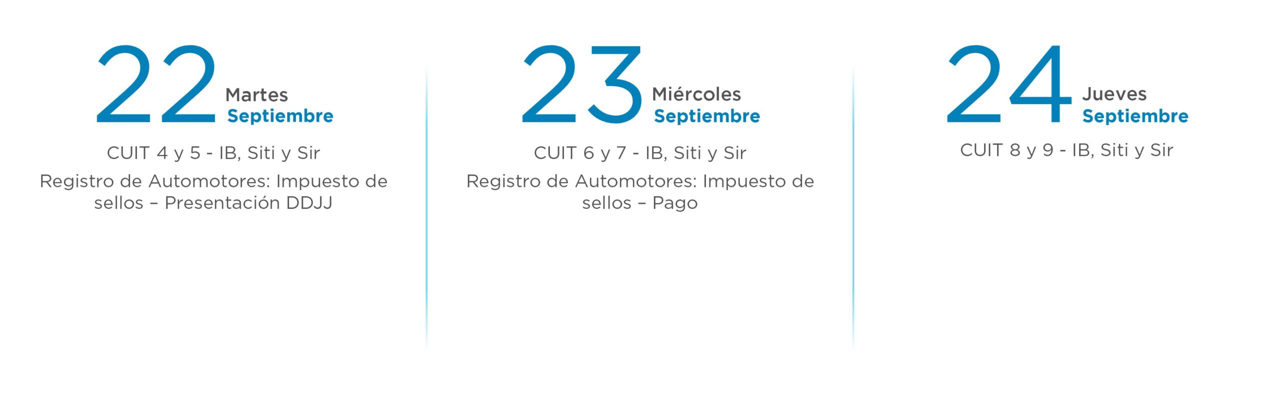 Vencimientos