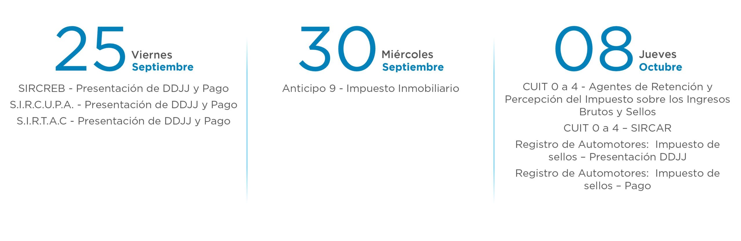 Vencimientos