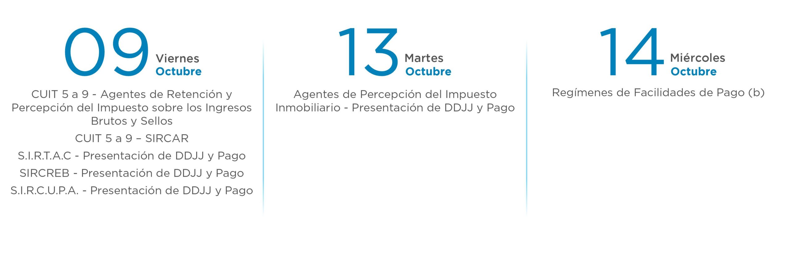 Vencimientos