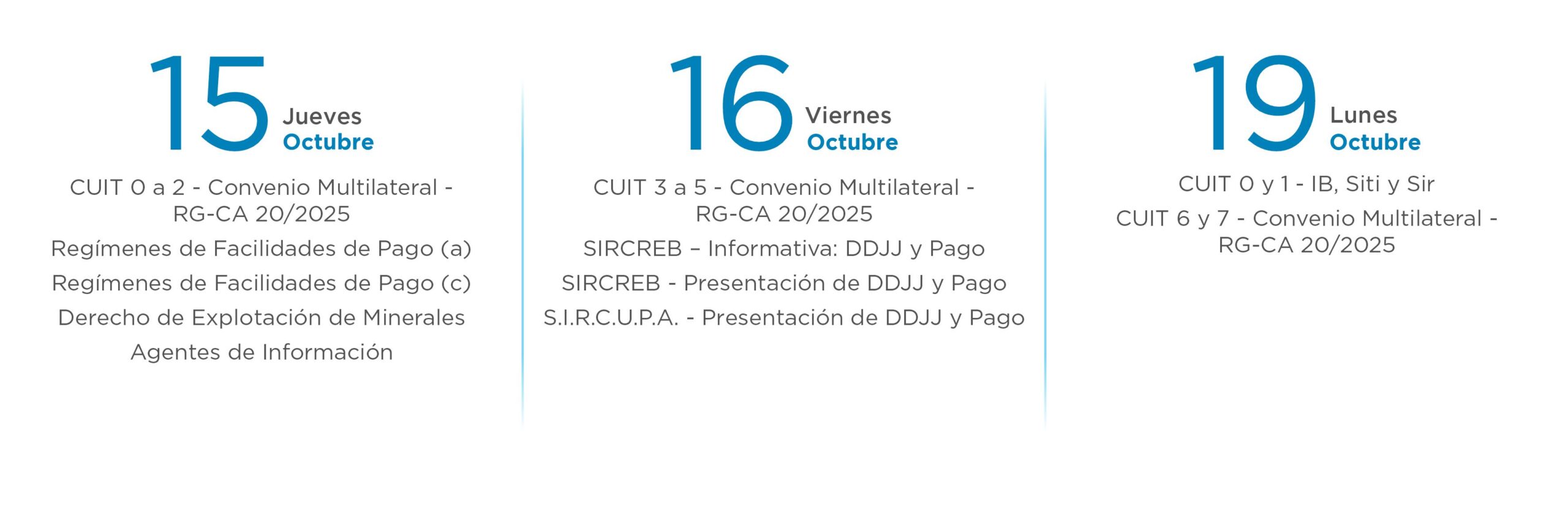 Vencimientos